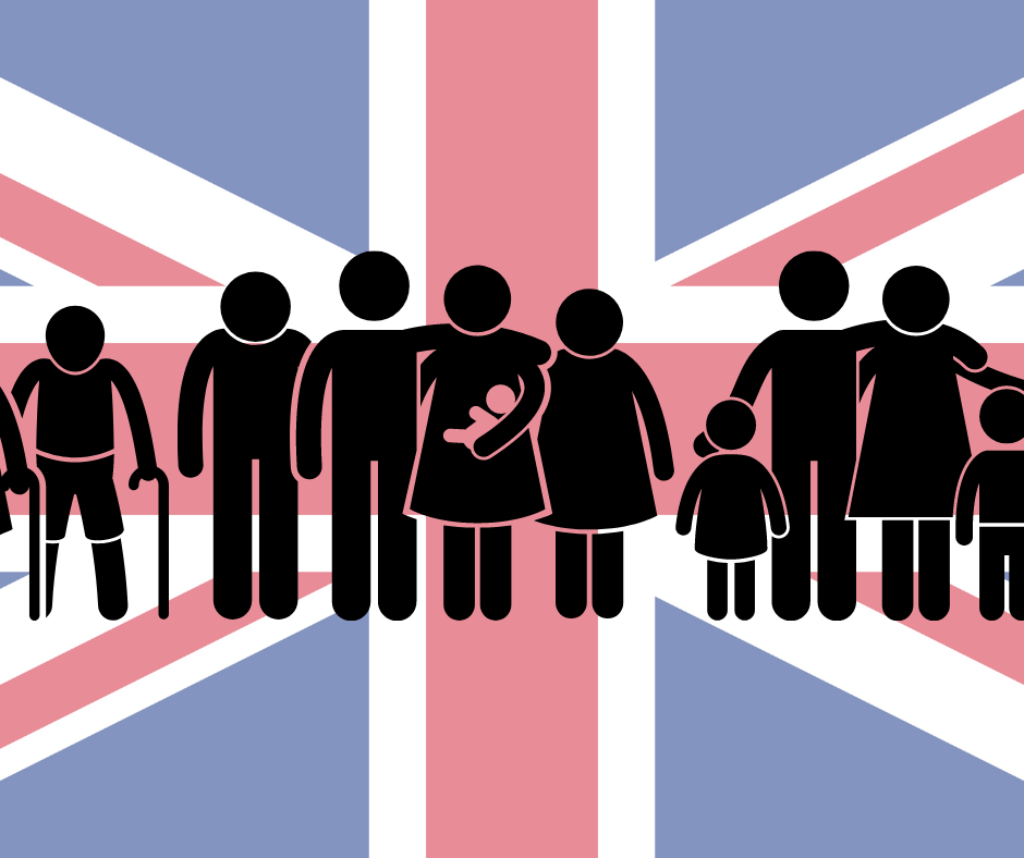 Family Groups in the UK